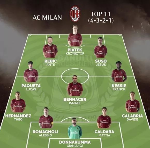 篮球勇士替补球员贡献关键分数