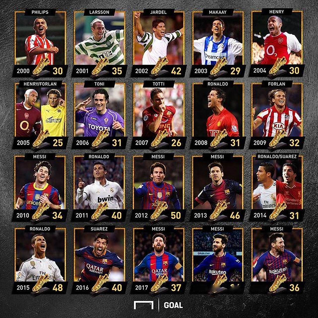 诺里斯：我没想到自己会哭，现在体会到了维斯塔潘的感受